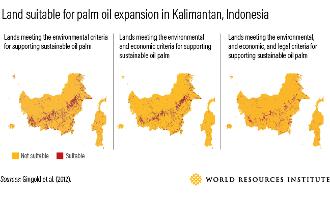 How to Feed 10 Billion by 2050 - Moving Toward a Sustainable Food Future
